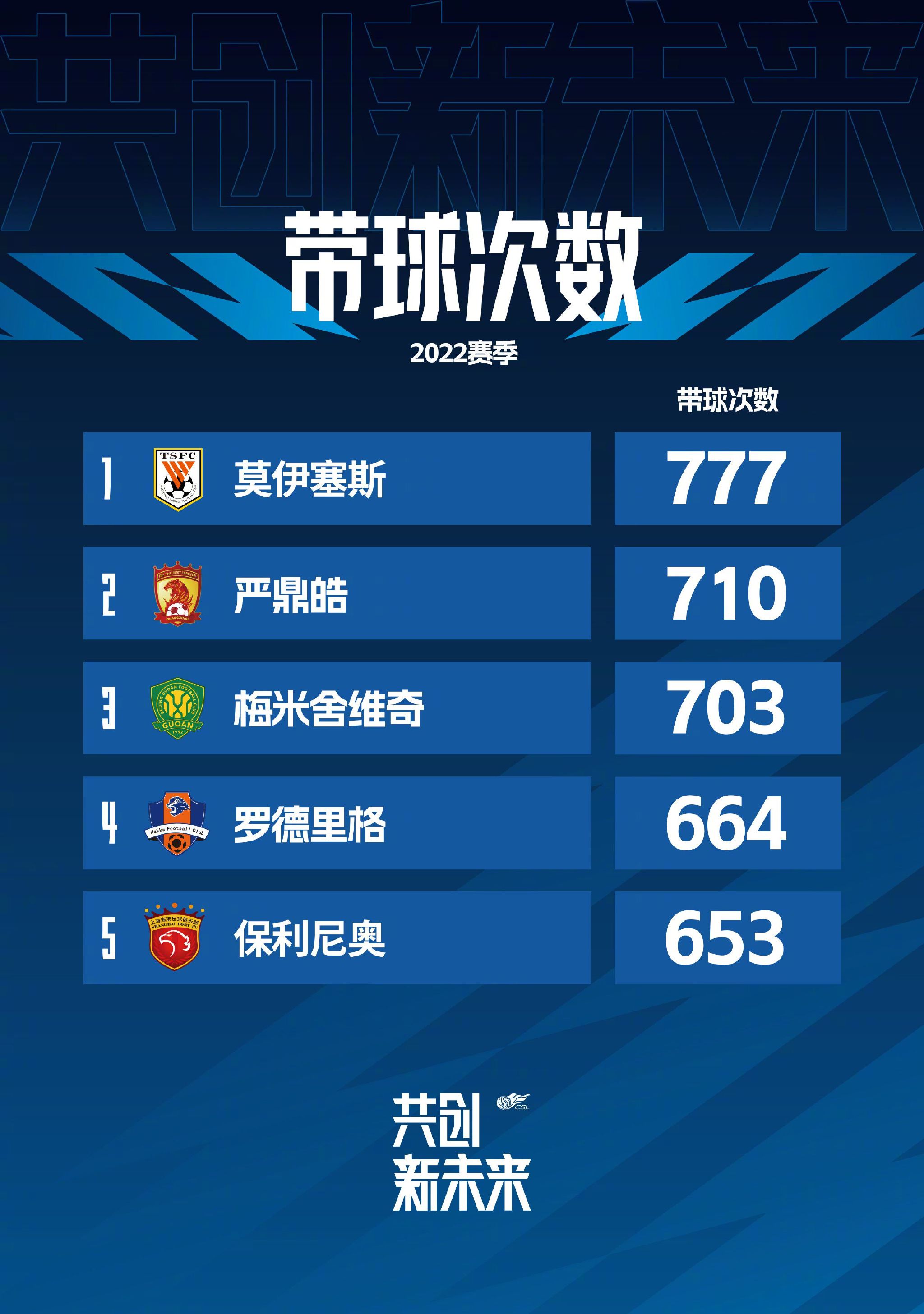 绝望父亲林日朗（肖央 饰）为救爱子展开营救行动，更有肖央、任达华“神仙打架”互飙演技，《误杀2》邀你12月17日电影院不见不散！林日朗夫妇（肖央、文咏珊 饰）为卧病爱子庆生挟持人质走上绝路 群像亮相展现人间百态在拍摄一场医院大堂挟制人质的戏份时，尽管这场戏的镜头聚焦于绝望父亲林日朗身上，但镜头之外演员们依旧演技在线